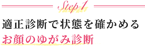 Step1 適正診断で状態を確かめるお顔のゆがみ診断